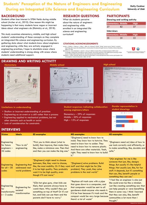 Engineering poster